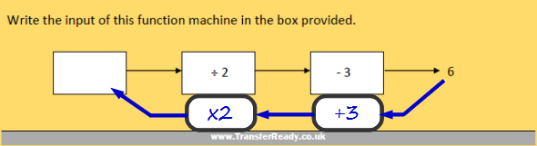 Transfer Test Function Machines Example 3