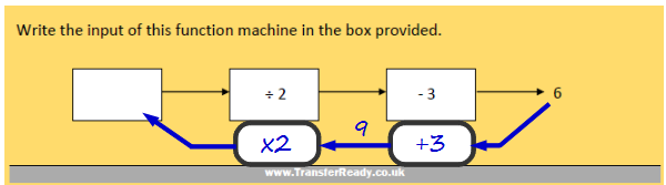 Transfer Test Function Machines Example 4