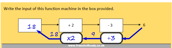 Transfer Test Function Machines Example 5