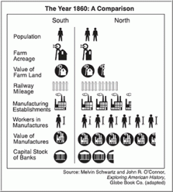 Transfer Test Pictogram Example